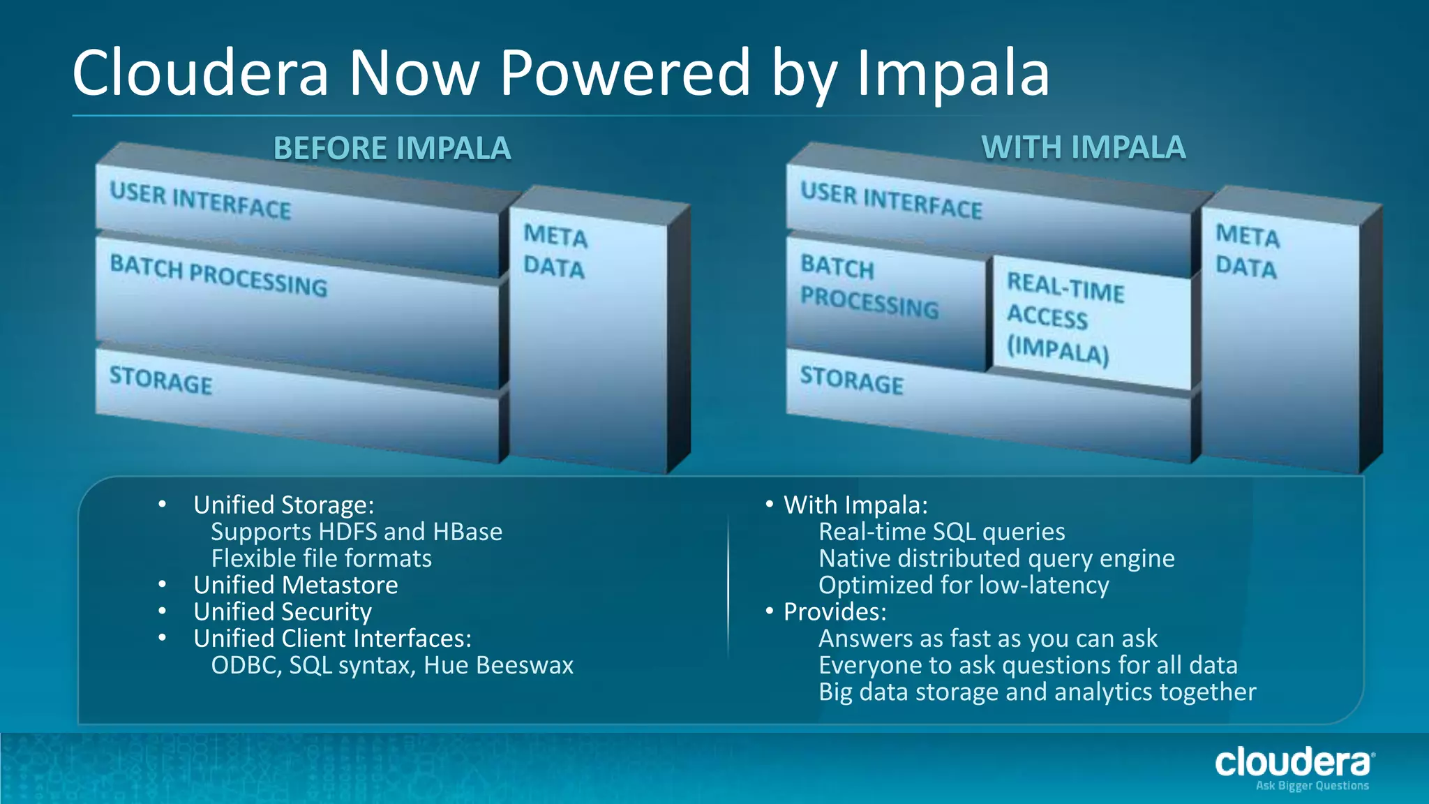 Cloudera Now Powered by Impala
          BEFORE IMPALA                                  WITH IMPALA
                                      USER INTERFACE



                                      BATCH PROCESSING       REAL-TIME ACCESS




  • Unified Storage:                 • With Impala:
     Supports HDFS and HBase              Real-time SQL queries
     Flexible file formats                Native distributed query engine
  • Unified Metastore                     Optimized for low-latency
  • Unified Security                 • Provides:
  • Unified Client Interfaces:            Answers as fast as you can ask
     ODBC, SQL syntax, Hue Beeswax        Everyone to ask questions for all data
                                          Big data storage and analytics together
 