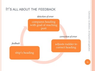 IT’S ALL ABOUT THE FEEDBACK




                                                                         Cybernetics –its definition, development and application
                       detection of error

                  compares heading
                 with goal of reaching
                         port

                                               correction of error

   feedback                                 adjusts rudder to
                                             correct heading
      ship’s heading


                                                                     6
 