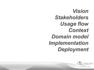 Vision
  Stakeholders
    Usage flow
       Context
 Domain model
Implementation
   Deployment
 