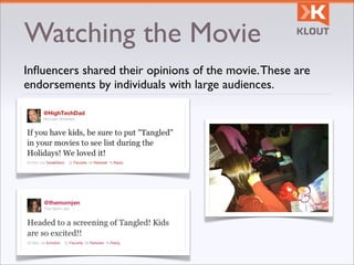 Watching the Movie
Inﬂuencers shared their opinions of the movie. These are
endorsements by individuals with large audiences.
 