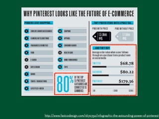 http://www.fastcodesign.com/1670750/infographic-the-astounding-power-of-pinterest
 