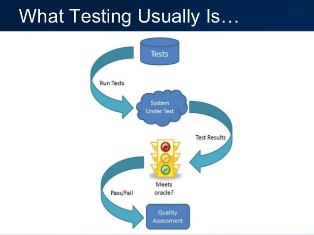 Testing In Production (TiP) Advances with Big Data & the Cloud