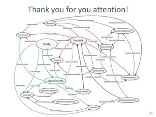 Thank you for you attention!




                               24
 