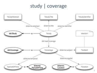 study | coverage




                   7
 