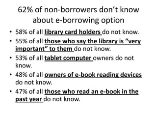 62% of non-borrowers don’t know
     about e-borrowing option
• 58% of all library card holders do not know.
• 55% of all those who say the library is “very
  important” to them do not know.
• 53% of all tablet computer owners do not
  know.
• 48% of all owners of e-book reading devices
  do not know.
• 47% of all those who read an e-book in the
  past year do not know.
 