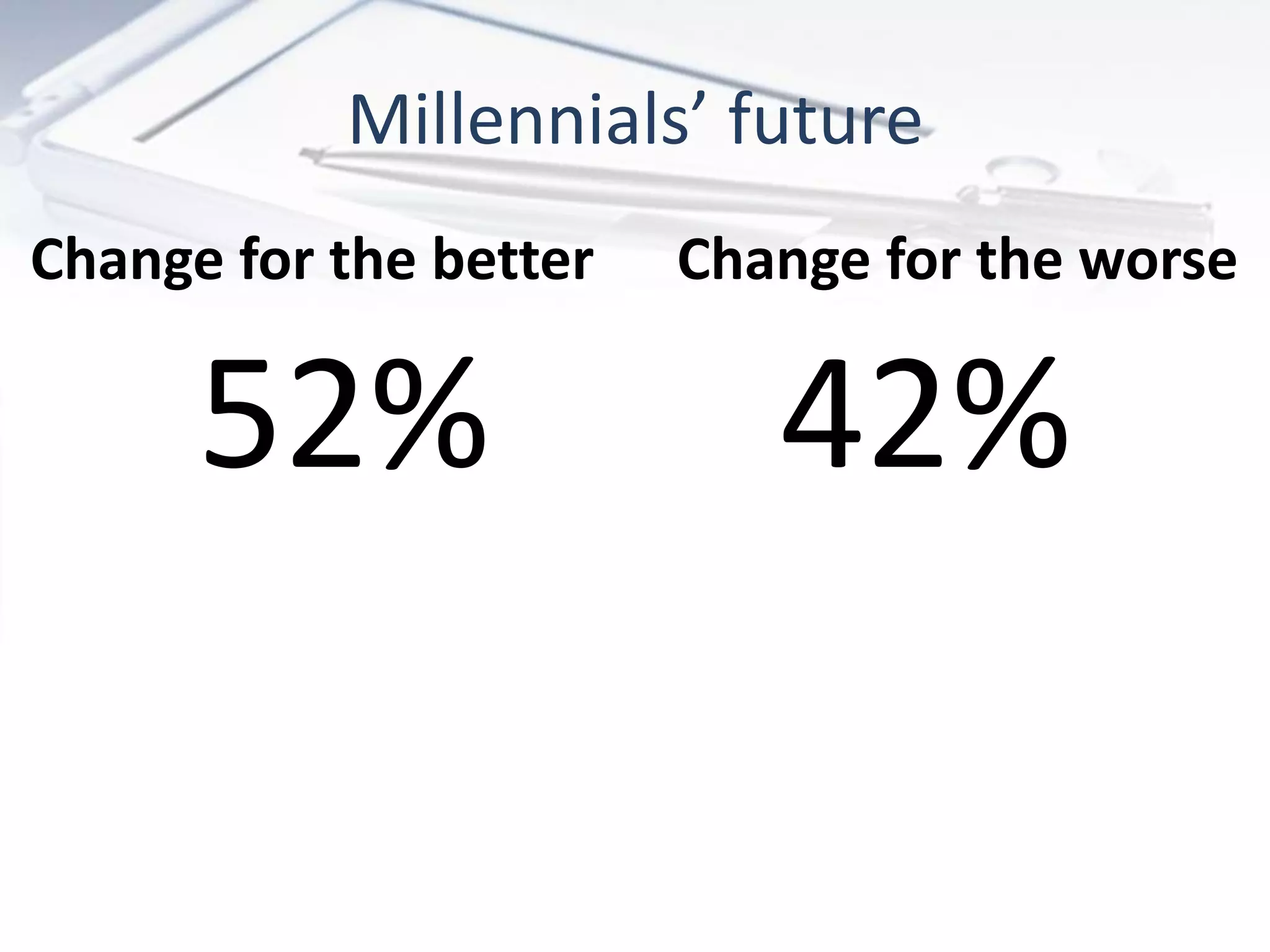 Millennials’ future
Change for the better   Change for the worse

      52%                  42%
 