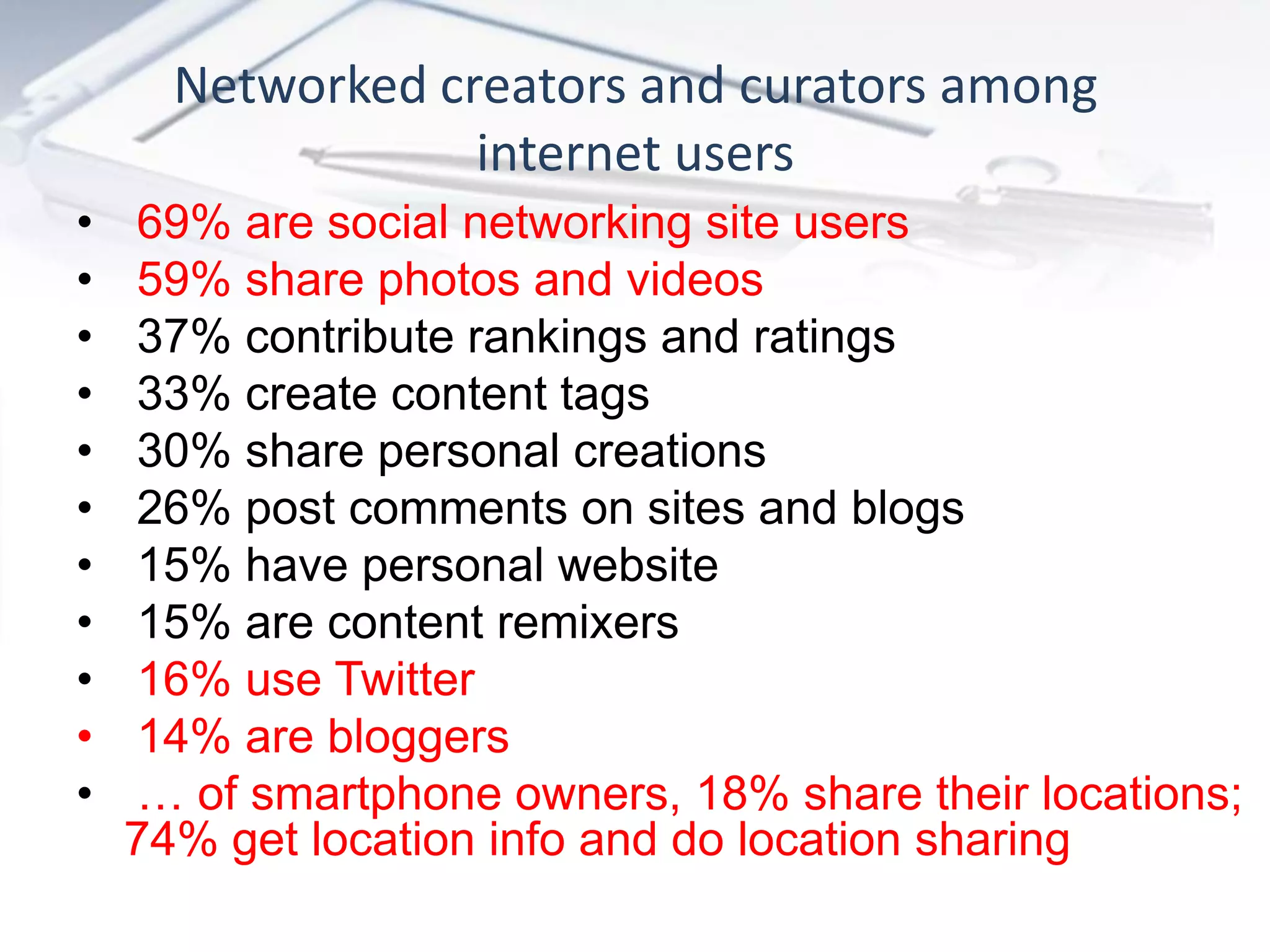Networked creators and curators among
                  internet users
•   69% are social networking site users
•   59% share photos and videos
•   37% contribute rankings and ratings
•   33% create content tags
•   30% share personal creations
•   26% post comments on sites and blogs
•   15% have personal website
•   15% are content remixers
•   16% use Twitter
•   14% are bloggers
•   … of smartphone owners, 18% share their locations;
    74% get location info and do location sharing
 