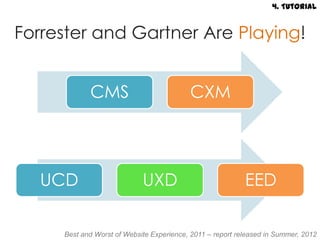 4. Tutorial


Forrester and Gartner Are Playing!


            CMS                           CXM




  UCD                       UXD                            EED

     Best and Worst of Website Experience, 2011 – report released in Summer, 2012
 