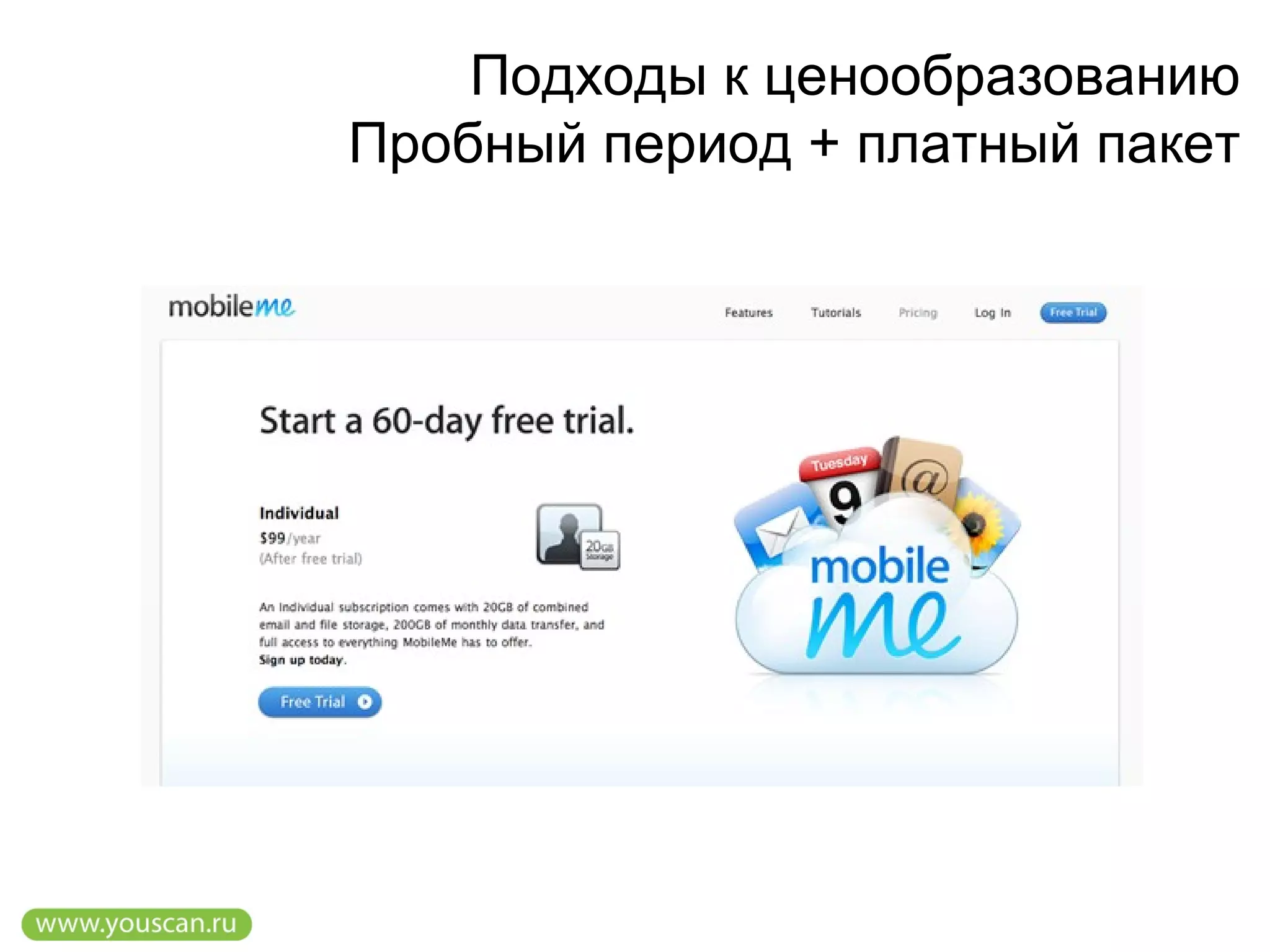 Подходы к ценообразованию
Пробный период + платный пакет
 