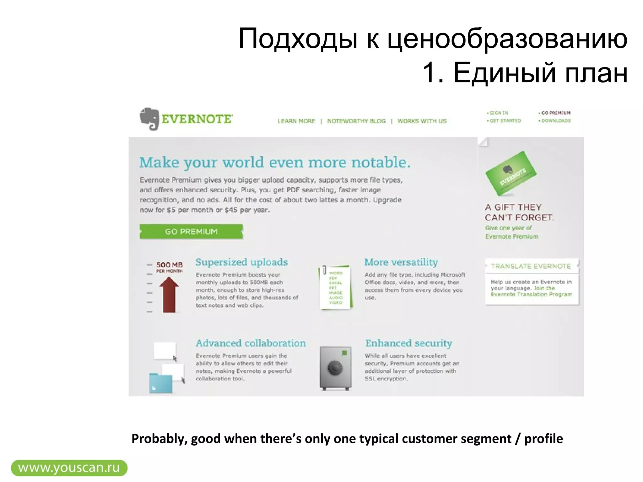 Подходы к ценообразованию
1. Единый план
Probably, good when there’s only one typical customer segment / profile
 