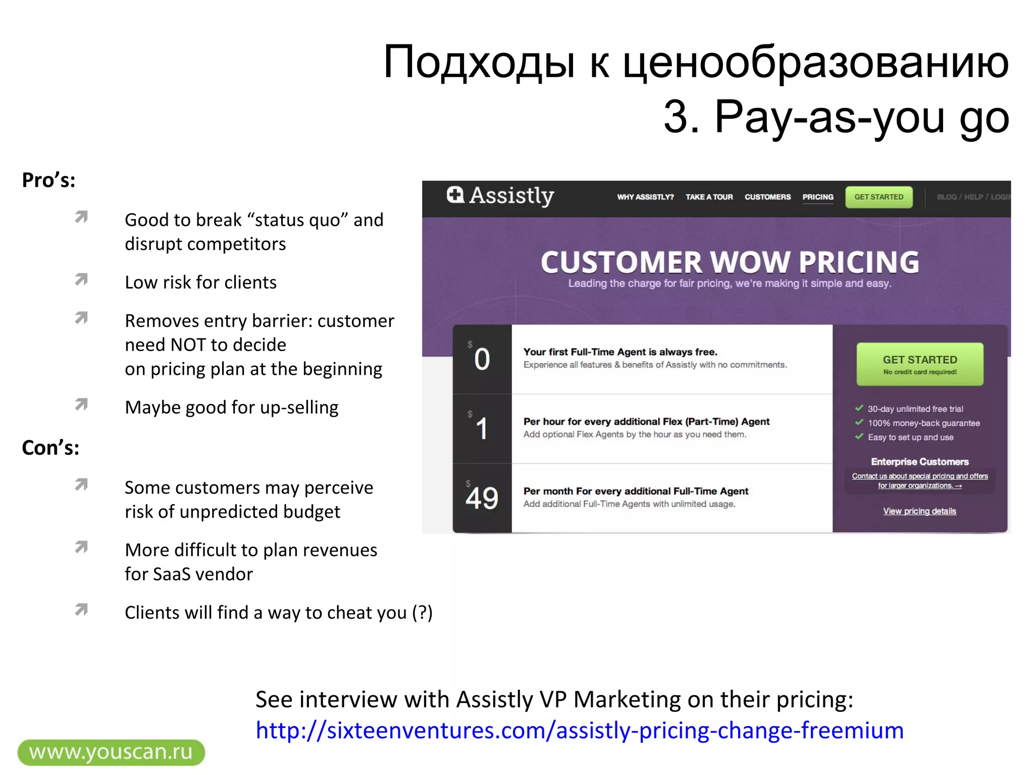 Подходы к ценообразованию
3. Pay-as-you go
See interview with Assistly VP Marketing on their pricing:
http://sixteenventures.com/assistly-pricing-change-freemium
Pro’s:
 Good to break “status quo” and
disrupt competitors
 Low risk for clients
 Removes entry barrier: customer
need NOT to decide
on pricing plan at the beginning
 Maybe good for up-selling
Con’s:
 Some customers may perceive
risk of unpredicted budget
 More difficult to plan revenues
for SaaS vendor
 Clients will find a way to cheat you (?)
 