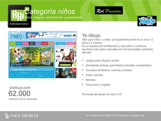 Categoría niños                                           Red Premium
               Sitios: Juegos, entretención y panoramas




                                                          Yo dibujo
                                                          Sitio para niños y niñas principalmente entre los 3 a los 12
                                                          años y a madres.
                                                          Es un espacio de entretención y educativo. La lectura,
                                                          escritura y las artes manuales son los principales contenido
                                                          del sitio.

                                                          •   Juegos para dibujar y pintar
                                                          •   Actividades lúdicas para fiestas (navidad, cumpleaños)
                                                          •   Consejos de lectura, cuentos y chistes
                                                          •   Video cuentos
                                                          •   Noticias
                                                          •   Concursos y regalos
yodibujo.com
62.000                                                    Promedio de tiempo en sitio 4:10
Visitantes Únicos mensuales




                                                              AV. Providencia Nº 2088 of. 32, Providencia. Santiago Chile
 
