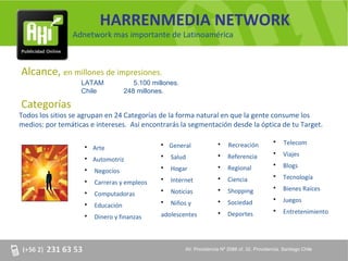 HARRENMEDIA NETWORK
                Adnetwork mas importante de Latinoamérica



Alcance, en millones de impresiones.
                   LATAM               5.100 millones.
                   Chile            248 millones.

Categorías
Todos los sitios se agrupan en 24 Categorías de la forma natural en que la gente consume los
medios: por temáticas e intereses. Así encontrarás la segmentación desde la óptica de tu Target.

                                                • General               •   Recreación           •    Telecom
                    • Arte
                                                •   Salud               •   Referencia           •    Viajes
                    • Automotriz
                                                •   Hogar               •   Regional             •    Blogs
                    •   Negocios
                                                •   Internet            •   Ciencia              •    Tecnología
                    •   Carreras y empleos
                                                •   Noticias            •   Shopping             •    Bienes Raíces
                    •   Computadoras
                                                •   Niños y             •   Sociedad             •    Juegos
                    •   Educación
                                                adolescentes            •   Deportes             •    Entretenimiento
                    •   Dinero y finanzas



                                                         AV. Providencia Nº 2088 of. 32, Providencia. Santiago Chile
 