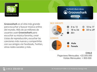 Grooveshark es el sitio más grande
para escuchar y buscar música online
del mundo. Más de 30 millones de
usuarios usan Grooveshark para
escuchar su música favorita, crear
Listas de reproducción, escuchar las
canciones más nuevas y compartirlas
con sus amigos vía Facebook, Twitter,
otras redes sociales y más.

                                                                             CHILE
                                                 Pageviews Mensuales: +22.000.000
                                                      Visitas Mensuales: + 800.000



                                        AV. Providencia Nº 2088 of. 32, Providencia. Santiago Chile
 
