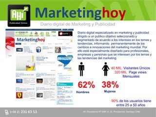 Marketinghoy
Diario digital de Marketing y Publicidad
                   Diario digital especializado en marketing y publicidad
                   dirigido a un publico objetivo seleccionado y
                   segmentado de acuerdo a los intereses en los temas y
                   tendencias, informando permanentemente de los
                   cambios e innovaciones del marketing mundial. Por
                   ello está especialmente diseñado para profesionales,
                   empresas y personas que se interesen por los temas y
                   las tendencias del marketing.


                                                    40 MIL Visitantes Únicos
                                                      320 MIL Page views
                                                           Mensuales

                    62% 38%
                   Hombres                  Mujeres


                                                    90% de los usuarios tiene
                                                      entre 25 a 50 años
                       AV. Providencia Nº 2088 of. 32, Providencia. Santiago Chile
 