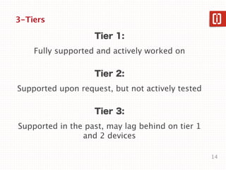 3-Tiers

                   Tier 1:
    Fully supported and actively worked on

                   Tier 2:
Supported upon request, but not actively tested

                   Tier 3:
Supported in the past, may lag behind on tier 1
                and 2 devices

                                                  14
 