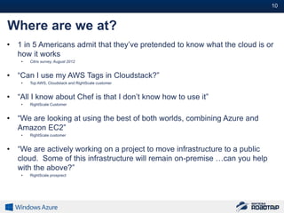 10#


Where are we at?
•   1 in 5 Americans admit that they‟ve pretended to know what the cloud is or
    how it works
     •   Citrix survey, August 2012


•   “Can I use my AWS Tags in Cloudstack?”
     •   Top AWS, Cloudstack and RightScale customer


•   “All I know about Chef is that I don‟t know how to use it”
     •   RightScale Customer


•   “We are looking at using the best of both worlds, combining Azure and
    Amazon EC2”
     •   RightScale customer


•   “We are actively working on a project to move infrastructure to a public
    cloud. Some of this infrastructure will remain on-premise …can you help
    with the above?”
     •   RightScale prosprect
 