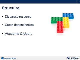 23#



Structure

• Disparate resource

• Cross-dependencies

• Accounts & Users
 