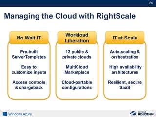 26#



Managing the Cloud with RightScale

                     Workload
    No Wait IT                         IT at Scale
                     Liberation

      Pre-built      12 public &     Auto-scaling &
  ServerTemplates   private clouds   orchestration

     Easy to         MultiCloud      High availability
 customize inputs    Marketplace      architectures

  Access controls   Cloud-portable   Resilient, secure
   & chargeback     configurations         SaaS
 