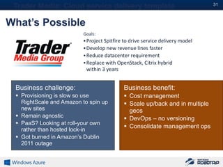 31
 Trader Media: Cloud service delivery template                                  #



What’s Possible
                         Goals:
                          Project Spitfire to drive service delivery model
                          Develop new revenue lines faster
                          Reduce datacenter requirement
                          Replace with OpenStack, Citrix hybrid
                           within 3 years


 Business challenge:                        Business benefit:
  Provisioning is slow so use               Cost management
   RightScale and Amazon to spin up          Scale up/back and in multiple
   new sites                                  geos
  Remain agnostic                           DevOps – no versioning
  PaaS? Looking at roll-your own
                                             Consolidate management ops
   rather than hosted lock-in
  Got burned in Amazon‟s Dublin
   2011 outage
 
