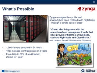35#


What’s Possible
                                                 Zynga manages their public and
                                                 private/hybrid cloud (zCloud) with RightScale
                                                 – through a „single pane of glass‟

                                                 “zCloud also integrates with the
                                                  operational and management tools that
                                                  have proven critical to our business,
                                                  such as RightScale and CloudStack.”
                                                 Allan Leinwand, Zynga CTO Infrastructure Engineering



•   1,000 servers launched in 24 hours
•   100x increase in infrastructure in 2 years
•   From 20% to 80% of workloads in
    zCloud in 1 year
 