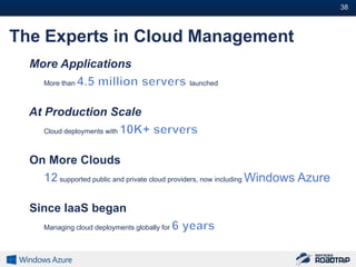 38#



The Experts in Cloud Management
  More Applications
    More than                                     launched



  At Production Scale
    Cloud deployments with



  On More Clouds
        supported public and private cloud providers, now including   Windows Azure

  Since IaaS began
    Managing cloud deployments globally for
 