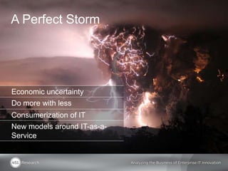 A Perfect Storm




Economic uncertainty
Do more with less
Consumerization of IT
New models around IT-as-a-
Service
 