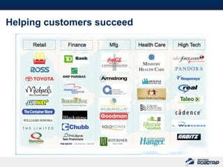 41



Helping customers succeed
 