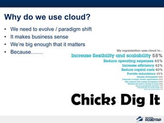 51



Why do we use cloud?
•   We need to evolve / paradigm shift
•   It makes business sense
•   We‟re big enough that it matters
•   Because…….
 