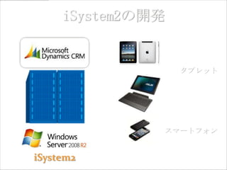 タブレット




           スマートフォン


iSystem2
 