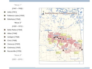 “Wave 1”

          (1947 – 1955) :

   Unity (1951)

   Patience Lake (1959)

   Esterhazy (1962)

            “Wave 2”

          (1959 – 1971) :

   Belle Plaine (1964)

   Allan (1968)

   Lanigan (1968)

   Cory (1968)

   Vanscoy (1969)

   Colonsay (1969)

   Rocanville (1970)

            “Wave 3”

         (2005 – 20??) :
 