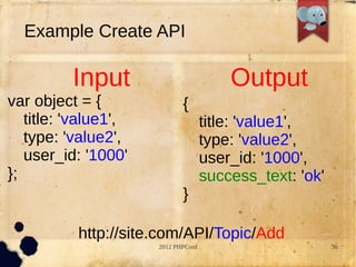 Example Create API

          Input                          Output
var object = {               {
   title: 'value1',                  title: 'value1',
   type: 'value2',                   type: 'value2',
   user_id: '1000'                   user_id: '1000',
};                                   success_text: 'ok'
                             }

           http://site.com/API/Topic/Add
                      2012 PHPConf                        36
 