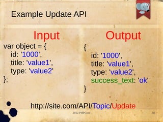Example Update API

           Input                         Output
var object = {               {
   id: '1000',                       id: '1000',
   title: 'value1',                  title: 'value1',
   type: 'value2'                    type: 'value2',
};                                   success_text: 'ok'
                             }

          http://site.com/API/Topic/Update
                      2012 PHPConf                        38
 