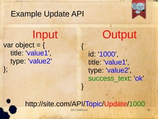Example Update API

           Input                         Output
var object = {               {
   title: 'value1',                  id: '1000',
   type: 'value2'                    title: 'value1',
};                                   type: 'value2',
                                     success_text: 'ok'
                             }

        http://site.com/API/Topic/Update/1000
                      2012 PHPConf                        39
 