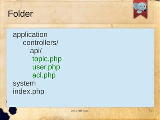 Folder

 application
    controllers/
      api/
       topic.php
       user.php
       acl.php
 system
 index.php

                   2012 PHPConf   74
 