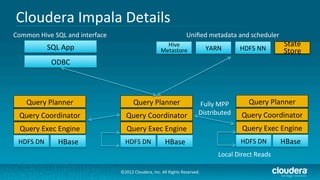 Cloudera	
  Impala	
  Details	
  
Common	
  Hive	
  SQL	
  and	
  interface	
                                             ...
