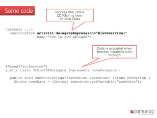 Some code              Process XML refers
                        CDI/Spring bean
                          or Java Class


<process ...>
  <serviceTask activiti:delegateExpression="#{svnService}"
               name="PDF in SVN ablegen">


                                            Code is executed when
                                            process instances runs
                                                   through


@Named("svnService")
public class StorePDFDelegate implements JavaDelegate {

 public void execute(DelegateExecution execution) throws Exception {
   String someData = (String) execution.getVariable("someData");
 