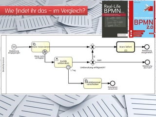 Wie findet ihr das – im Vergleich?
 