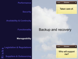 22
Backup and recovery
Taken care of.
Who will support
me?
Performance
Security
Availability & Continuity
Functionality
Manageability
Legislation & Regulations
Suppliers & Outsourcing
Risks
 