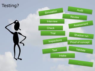 26
Testing?
Check
Intake
Trial
Interview
Proof of concept
 