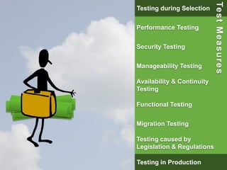 28
Performance Testing
Security Testing
Manageability Testing
Availability & Continuity
Testing
Functional Testing
Migration Testing
Testing caused by
Legislation & Regulations
Testing in Production
Testing during Selection
TestMeasures
TestenProef
Intake
InterviewProof of concept
 