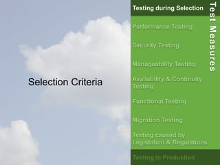 35
Selection Criteria
Performance Testing
Security Testing
Manageability Testing
Availability & Continuity
Testing
Functional Testing
Migration Testing
Testing caused by
Legislation & Regulations
Testing in Production
Testing during Selection
TestMeasures
 