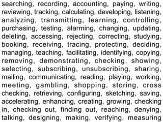 searching, recording, accounting, paying, writing,
reviewing, tracking, calculating, developing, listening,
analyzing, transmitting, learning, controlling,
purchasing, testing, alarming, changing, updating,
deleting, accessing, rejecting, correcting, studying,
booking, receiving, tracing, protecting, deciding,
managing, teaching, facilitating, identifying, copying,
removing, demonstrating, checking, showing,
selecting, subscribing, unsubscribing, sharing,
mailing, communicating, reading, playing, working,
meeting, gambling, shopping, storing, cross
checking, retrieving, configuring, sketching, saving,
accelerating, enhancing, creating, growing, checking
in, checking out, finding out, reaching, denying,
talking, designing, making, verifying, measuring
 