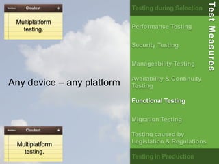 41
Any device – any platform
Multiplatform
testing.
Multiplatform
testing.
Performance Testing
Security Testing
Manageability Testing
Availability & Continuity
Testing
Functional Testing
Migration Testing
Testing caused by
Legislation & Regulations
Testing in Production
Testing during Selection
TestMeasures
 