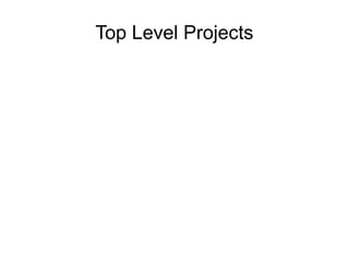 Top Level Projects
 