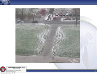 Applica'on*Security*Forum*3*2012*
                               Western'Switzerland'
           '

                                                             22
           708'novembre'2012'0'Y0Parc'/'Yverdon0les0Bains'
           h?ps://www.appsec0forum.ch'

Saturday, November 10, 12
 