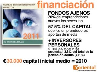 "No quieras ser emprendedor, simplemente, emprende." Foro Emprende 2012 Extremadura Slide 13