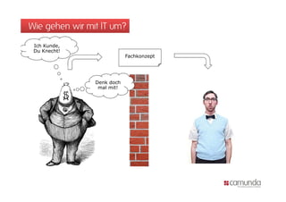 Wie gehen wir mit IT um?
 Ich Kunde,
 Du Knecht!
                            Fachkonzept
                            F hk      t




                Denk doch
                 mal mit!
 