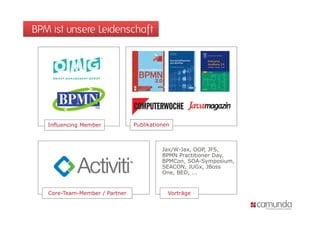 BPM ist unsere Leidenschaft




   Influencing Member           Publikationen



                                          Jax/W-Jax, OOP, JFS,
                                          BPMN Practitioner Day,
                                          BPMCon, SOA-Symposium,
                                          SEACON, JUGx, JBoss
                                          One, BED, ...


   Core-Team-Member / Partner               Vorträge
 