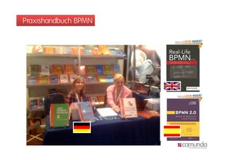 Praxishandbuch BPMN
 